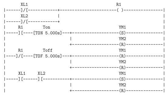 Example Ladder Diagram